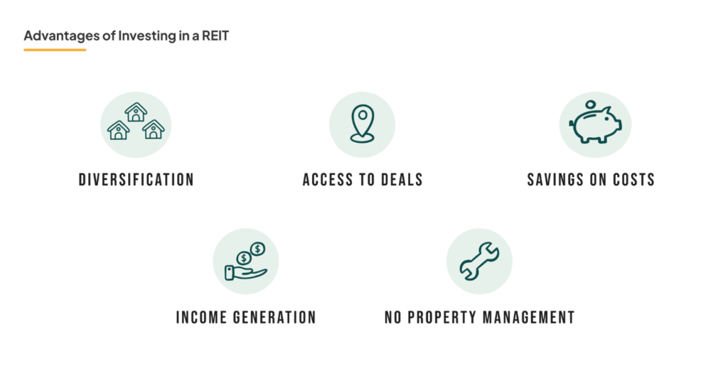 Advantages of investing in a REIT