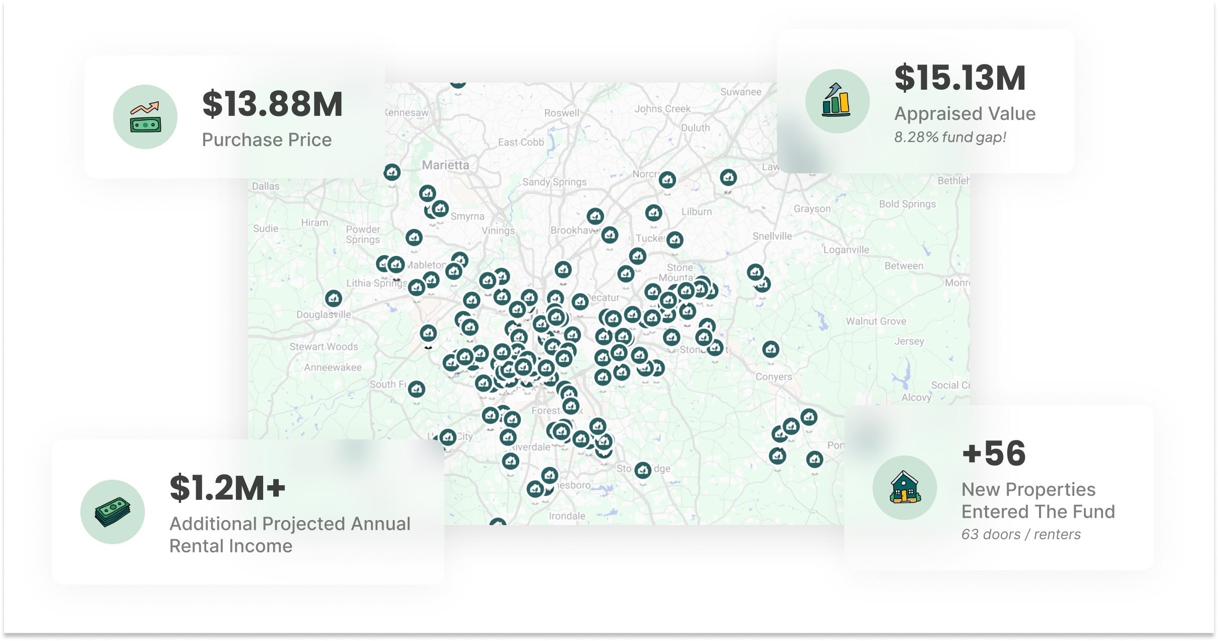 Q1 2025 Roots Investment Community Update