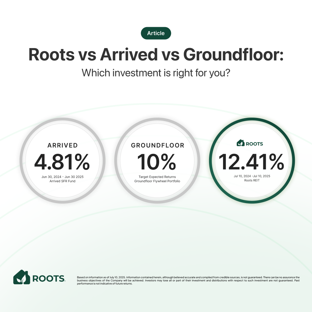 Compare 3 of 2025's Notable Real Estate Investment Platforms: Roots, Arrived, and Groundfloor